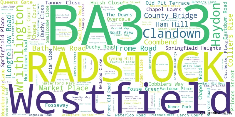 A word cloud for the BA3 3 postcode
